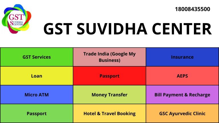 How Much Profit Can We Earn From Opening GST Suvidha Kendra